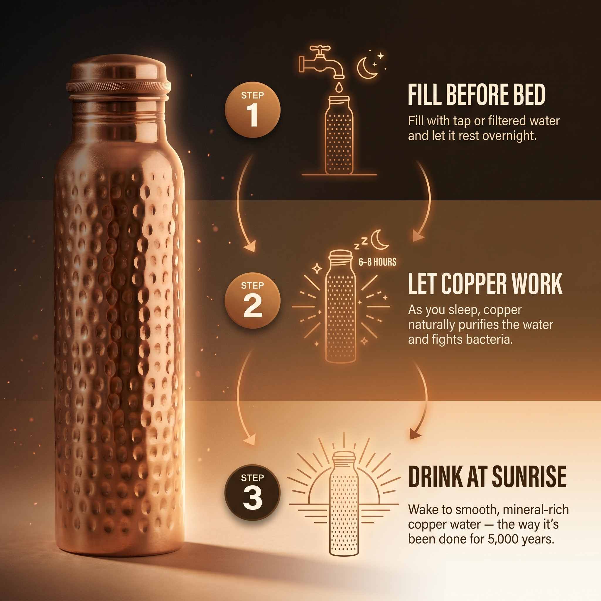 Maria's Pure Copper Water Bottle